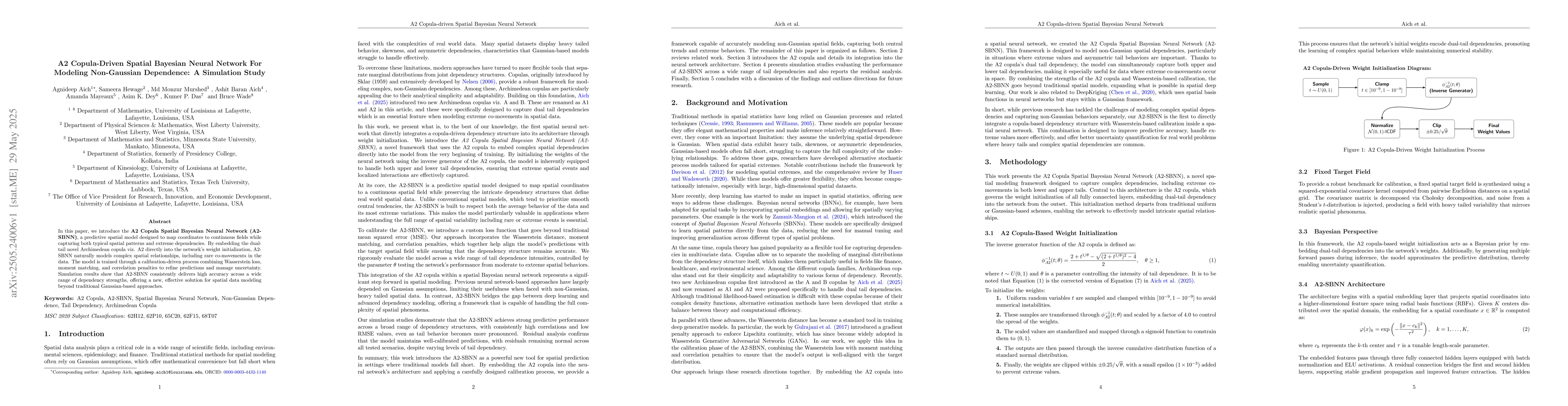 Thumbnail for A2 Copula-Driven Spatial Bayesian Neural Network For Modeling
  Non-Gaussian Dependence: A Simulation Study