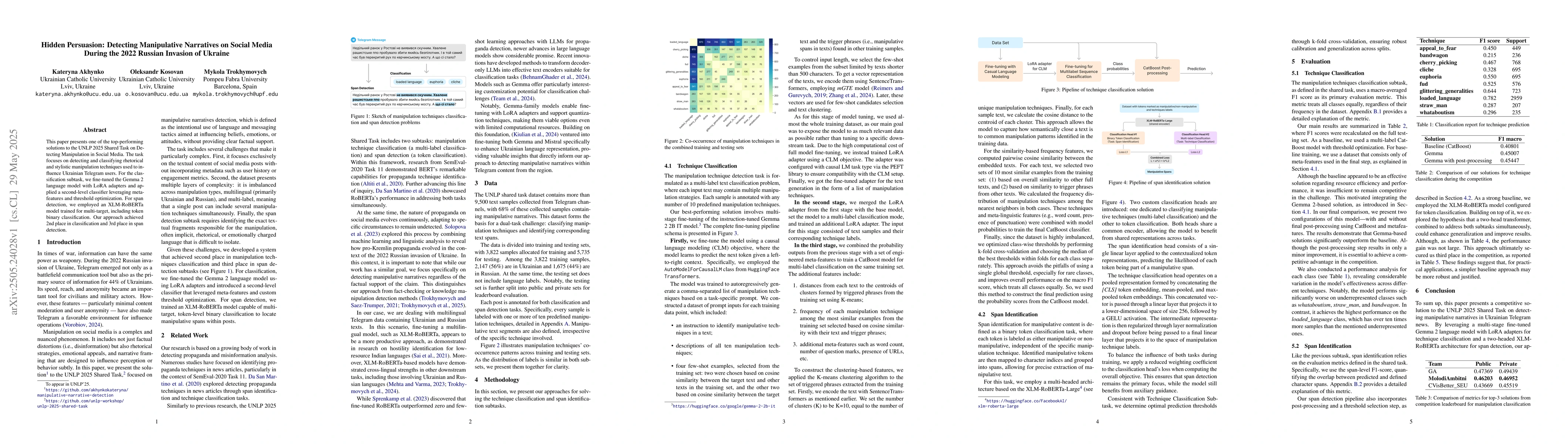 Thumbnail for Hidden Persuasion: Detecting Manipulative Narratives on Social Media
  During the 2022 Russian Invasion of Ukraine