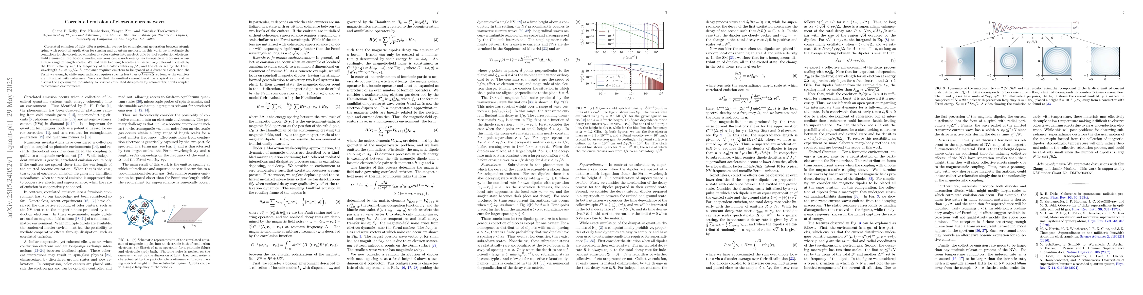 Thumbnail for Correlated emission of electron-current waves