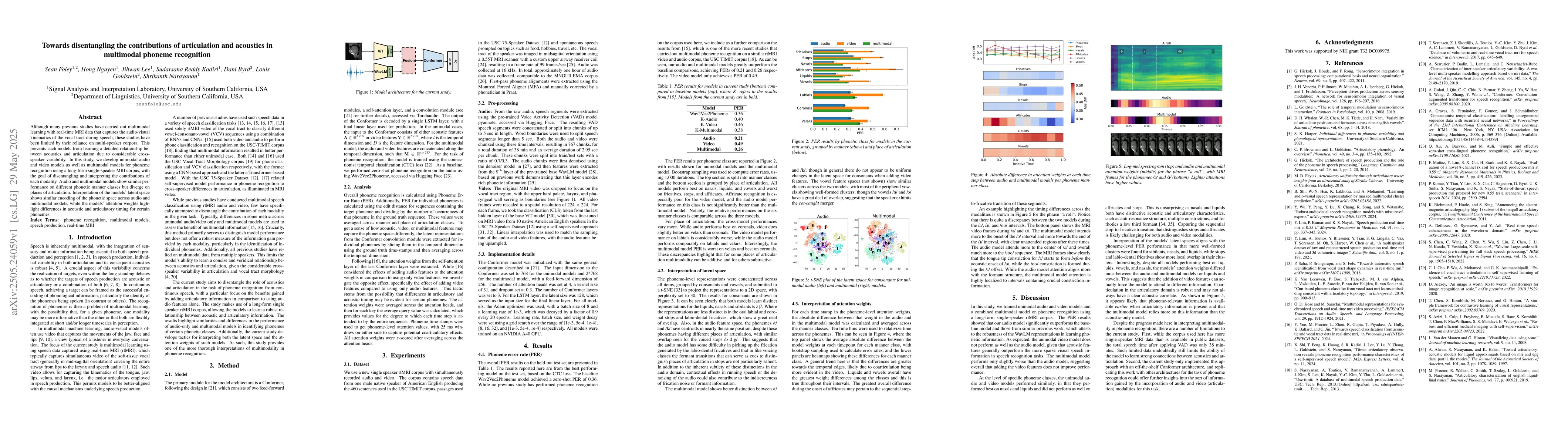 Thumbnail for Towards disentangling the contributions of articulation and acoustics in
  multimodal phoneme recognition