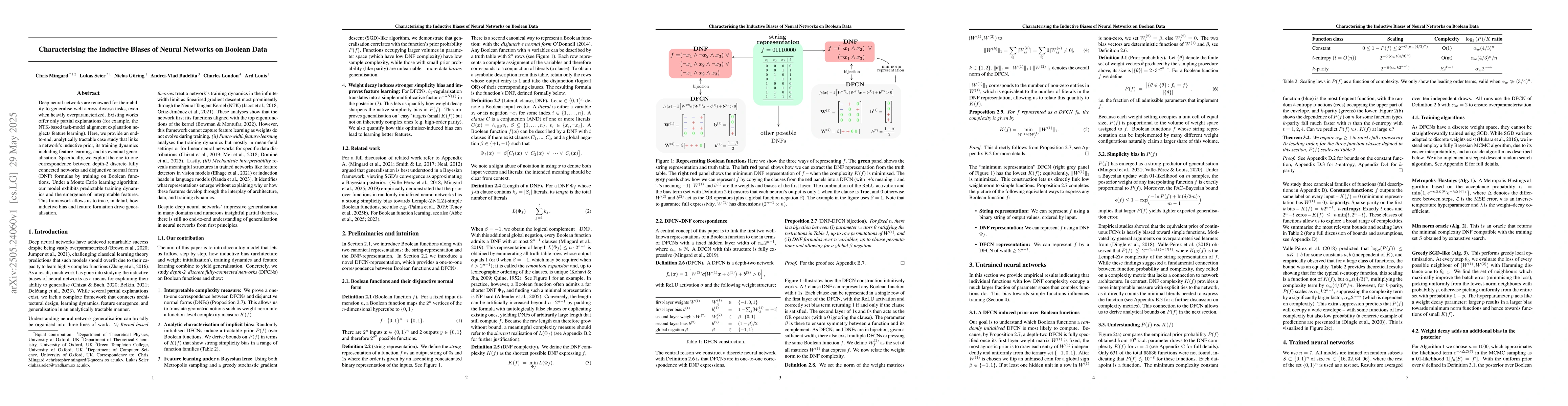 Thumbnail for Characterising the Inductive Biases of Neural Networks on Boolean Data