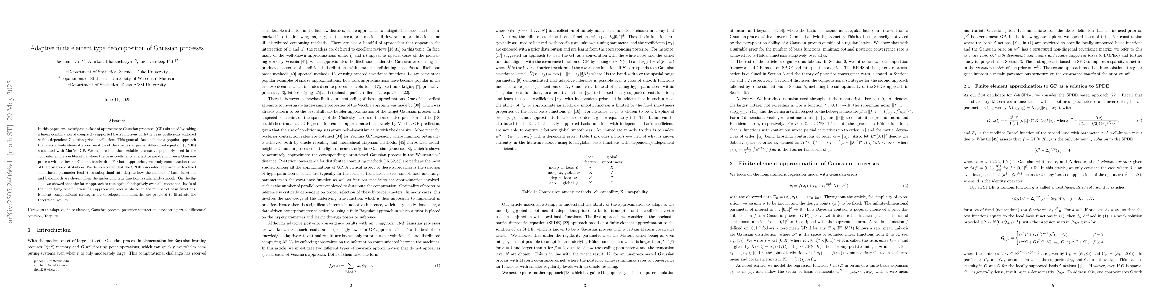 Thumbnail for Adaptive finite element type decomposition of Gaussian processes
