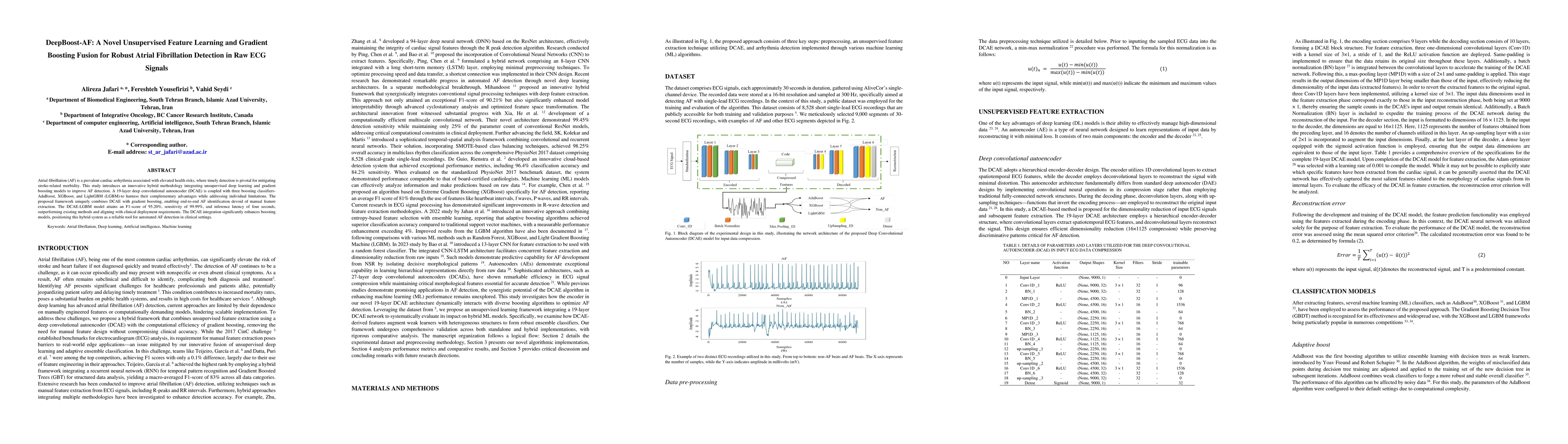 Thumbnail for DeepBoost-AF: A Novel Unsupervised Feature Learning and Gradient
  Boosting Fusion for Robust Atrial Fibrillation Detection in Raw ECG Signals