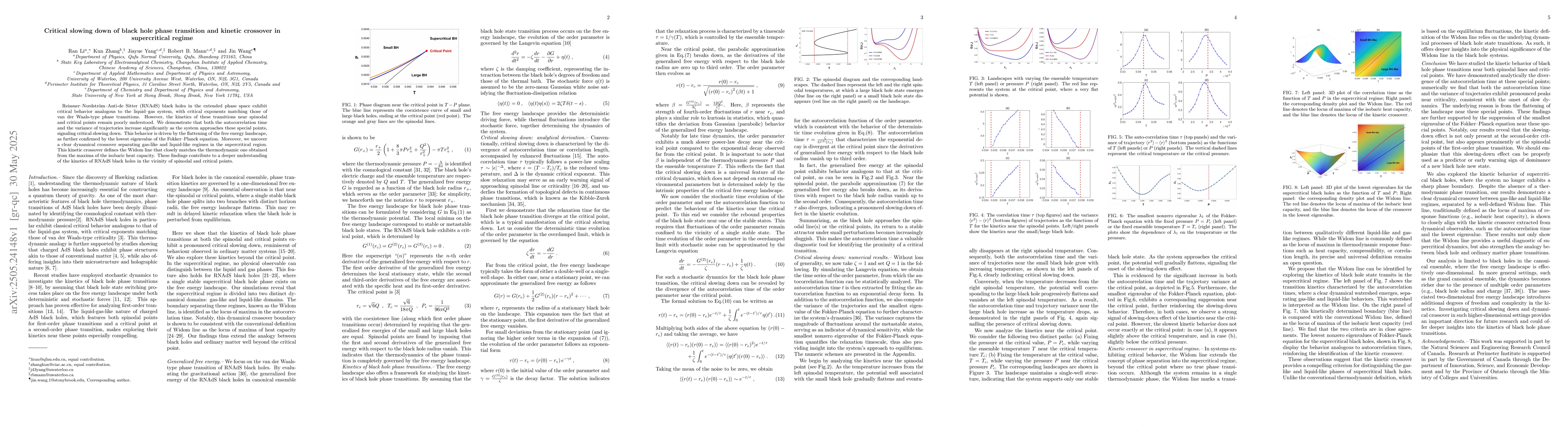 Thumbnail for Critical slowing down of black hole phase transition and kinetic
  crossover in supercritical regime