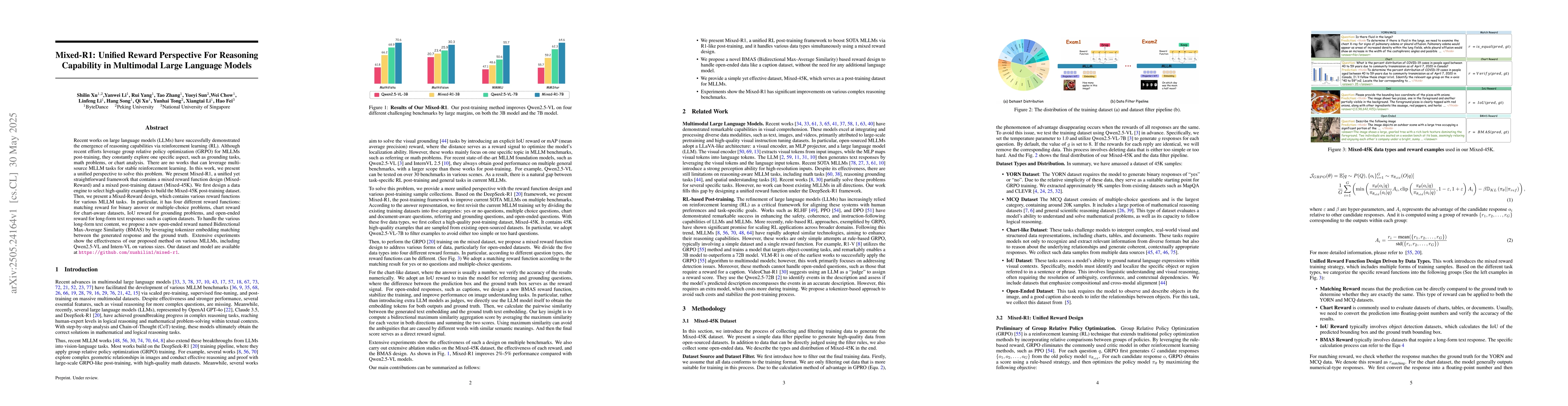 Thumbnail for Mixed-R1: Unified Reward Perspective For Reasoning Capability in
  Multimodal Large Language Models