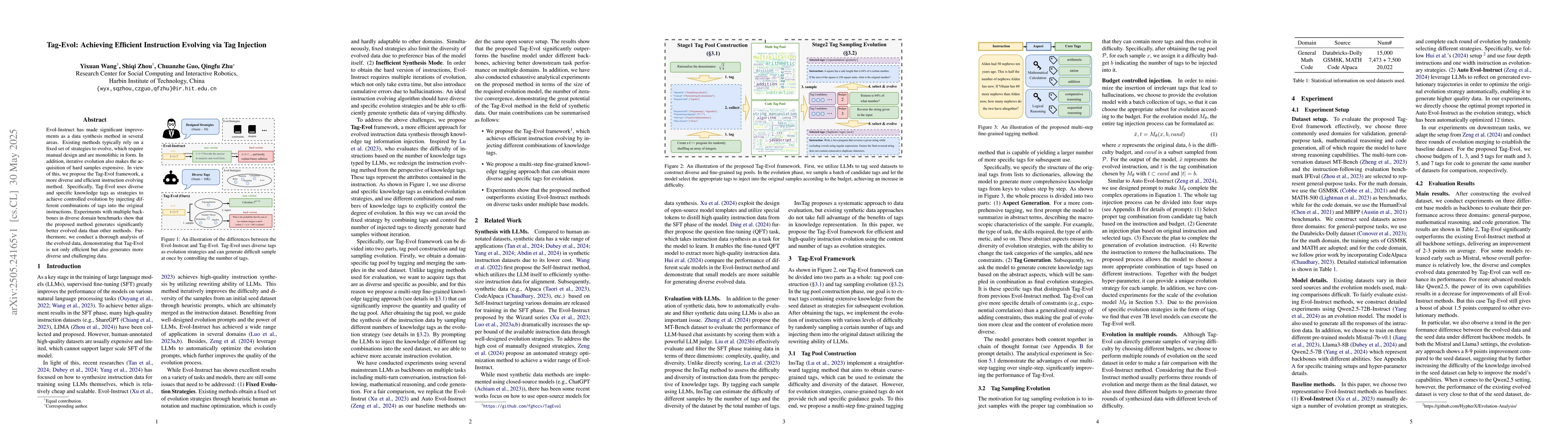 Thumbnail for Tag-Evol: Achieving Efficient Instruction Evolving via Tag Injection