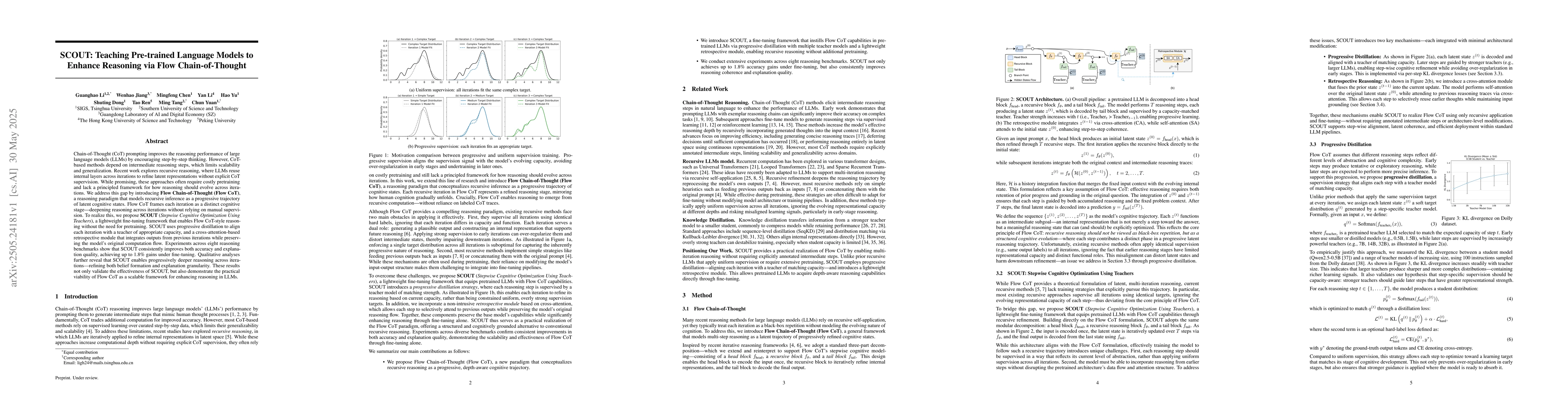 Thumbnail for SCOUT: Teaching Pre-trained Language Models to Enhance Reasoning via
  Flow Chain-of-Thought