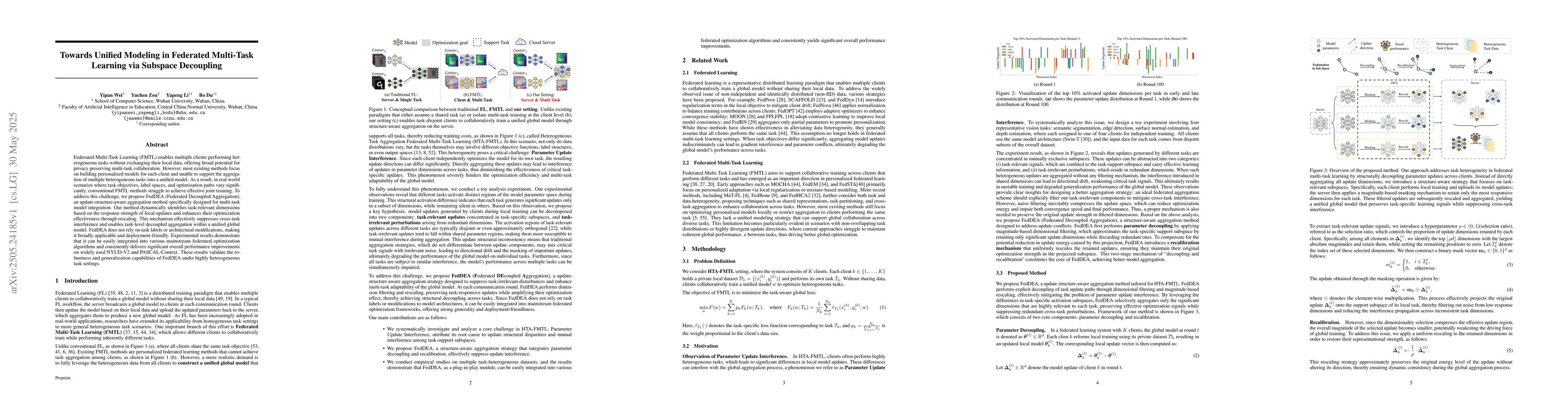 Thumbnail for Towards Unified Modeling in Federated Multi-Task Learning via Subspace
  Decoupling