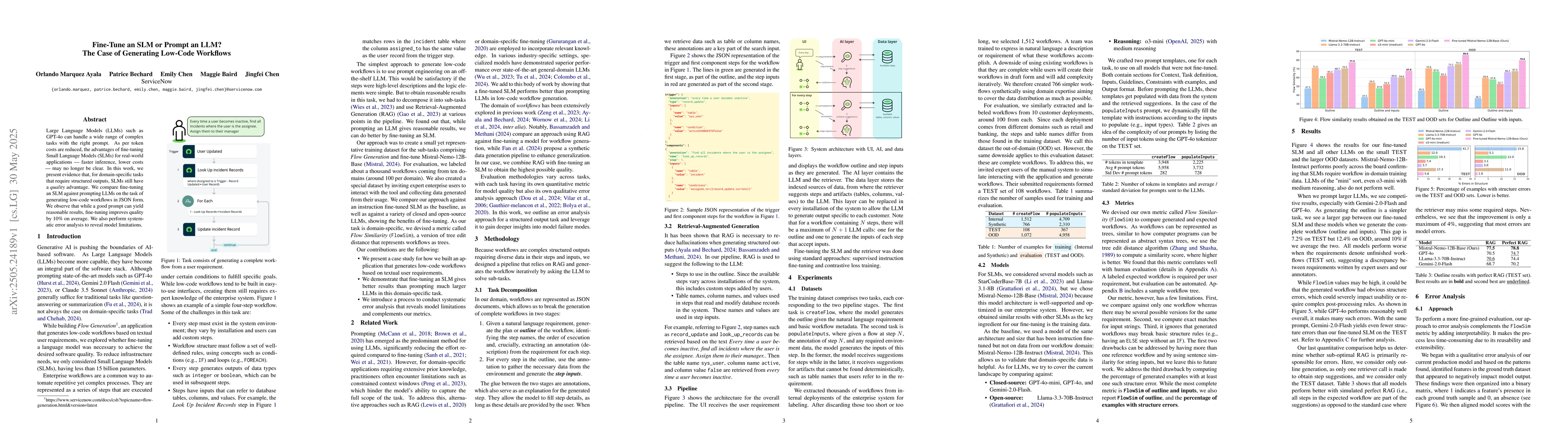 Thumbnail for Fine-Tune an SLM or Prompt an LLM? The Case of Generating Low-Code
  Workflows