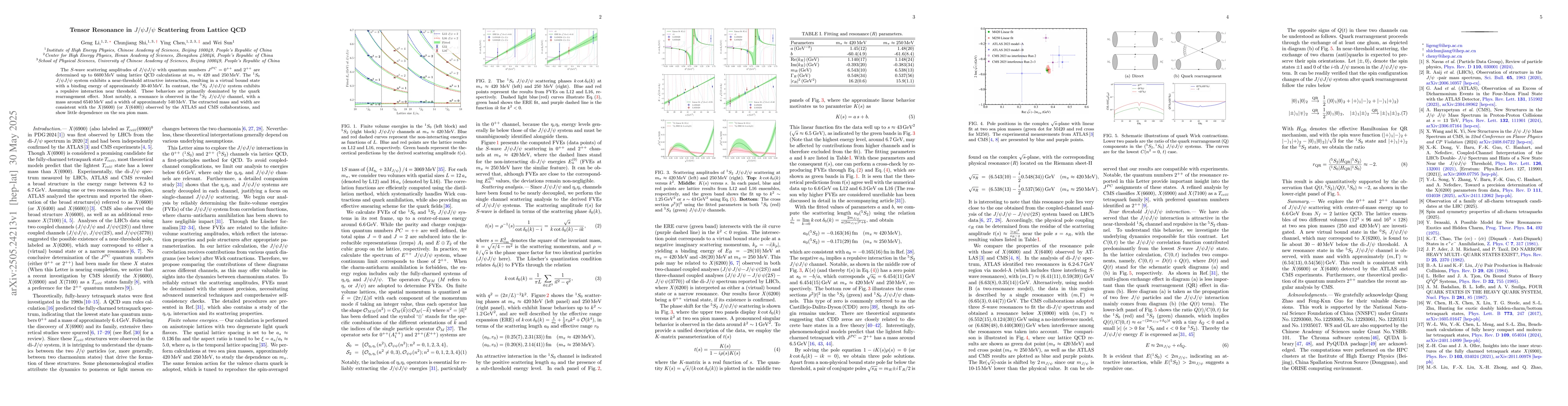 Thumbnail for Tensor Resonance in $J/ψJ/ψ$ Scattering from Lattice QCD