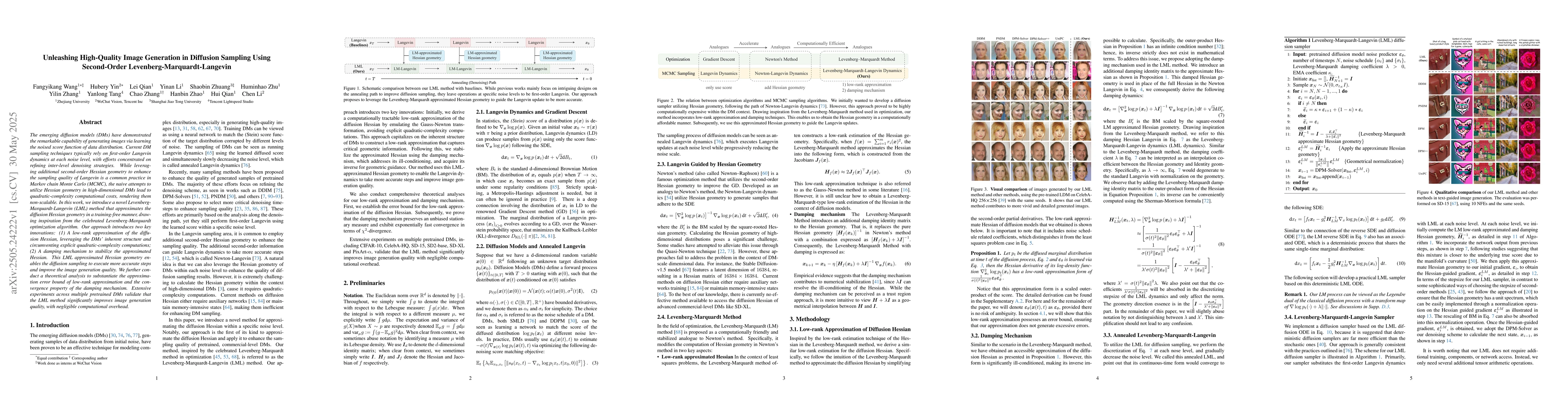 Thumbnail for Unleashing High-Quality Image Generation in Diffusion Sampling Using
  Second-Order Levenberg-Marquardt-Langevin