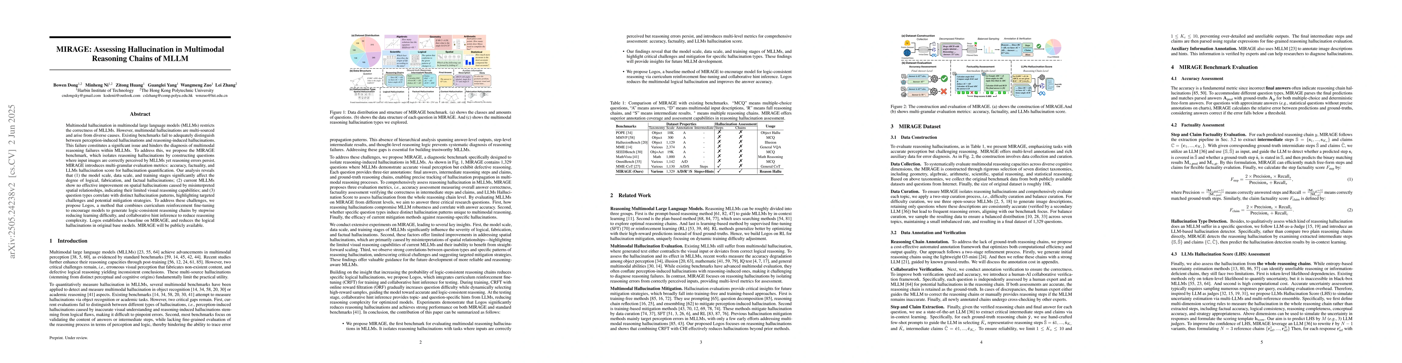 Thumbnail for MIRAGE: Assessing Hallucination in Multimodal Reasoning Chains of MLLM