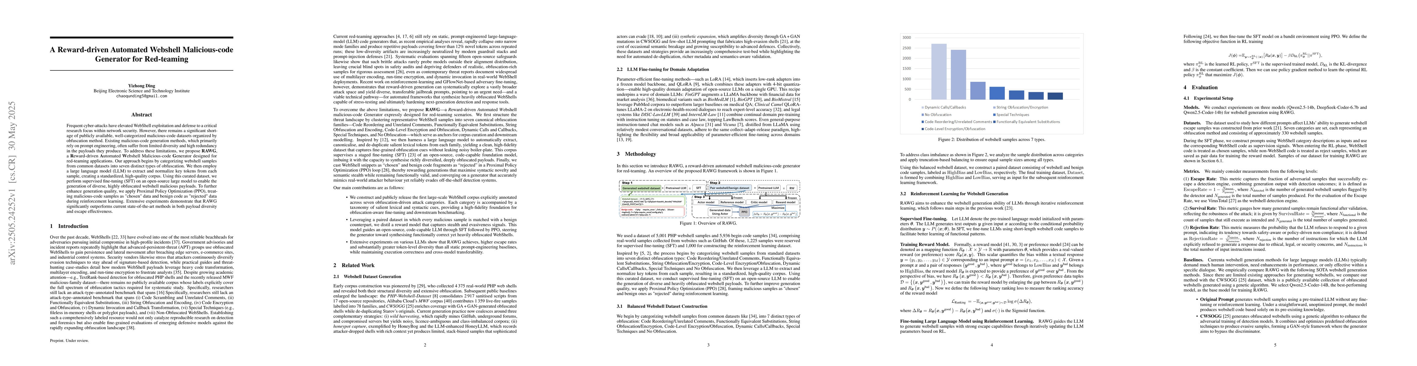 Thumbnail for A Reward-driven Automated Webshell Malicious-code Generator for
  Red-teaming