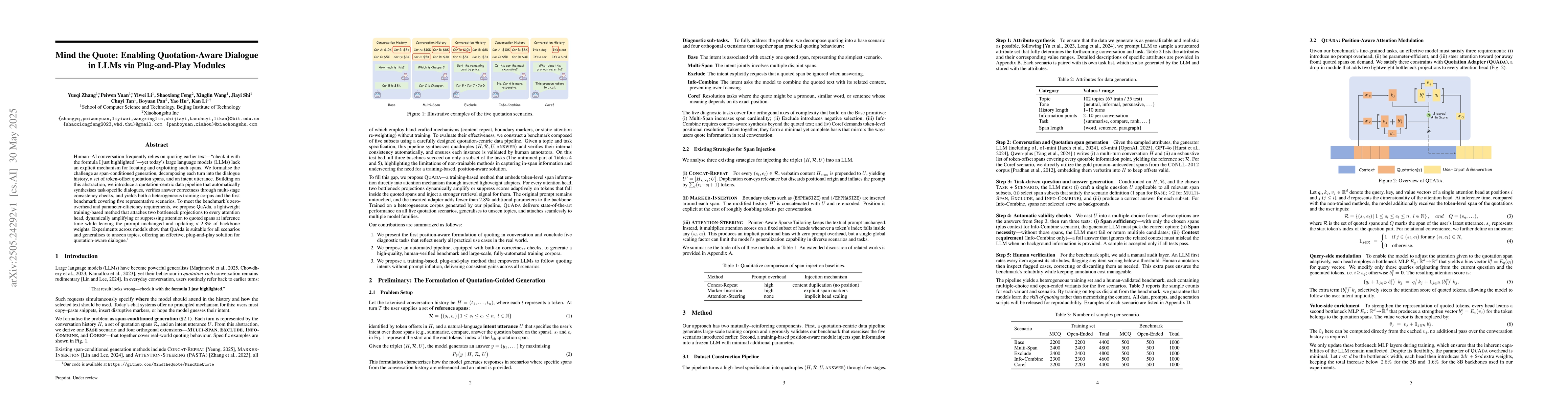 Thumbnail for Mind the Quote: Enabling Quotation-Aware Dialogue in LLMs via
  Plug-and-Play Modules