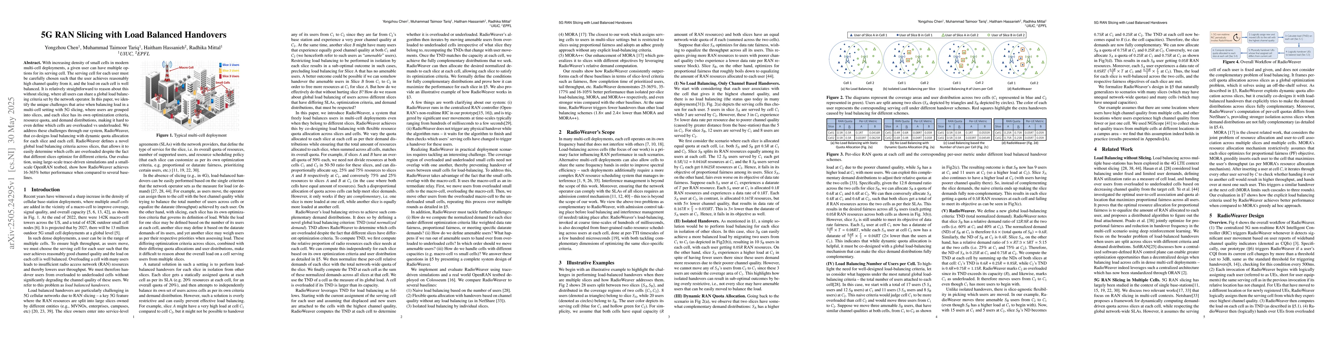 Thumbnail for 5G RAN Slicing with Load Balanced Handovers