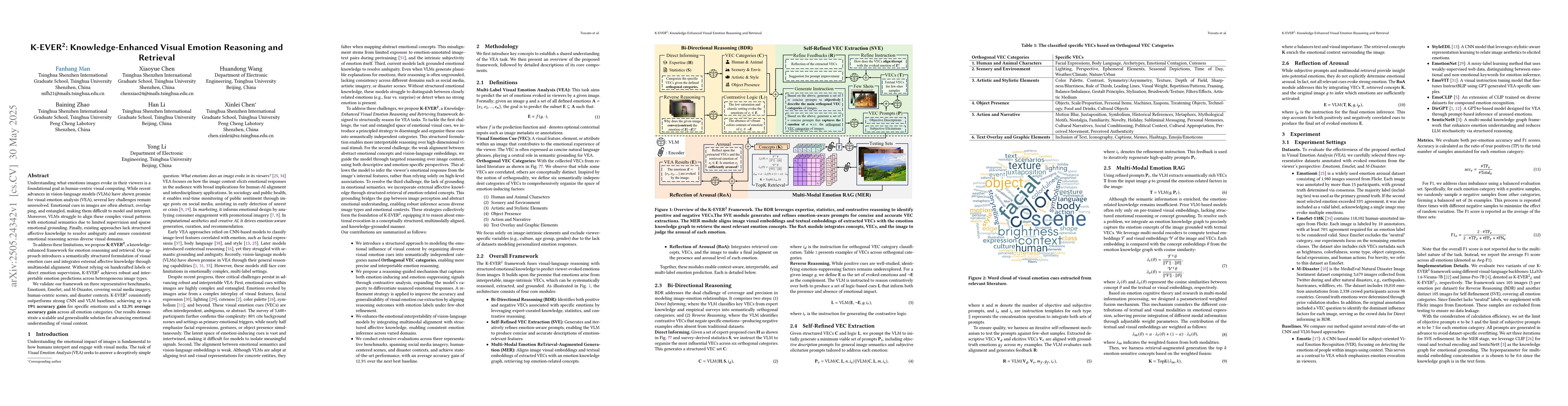 Thumbnail for KEVER^2: Knowledge-Enhanced Visual Emotion Reasoning and Retrieval