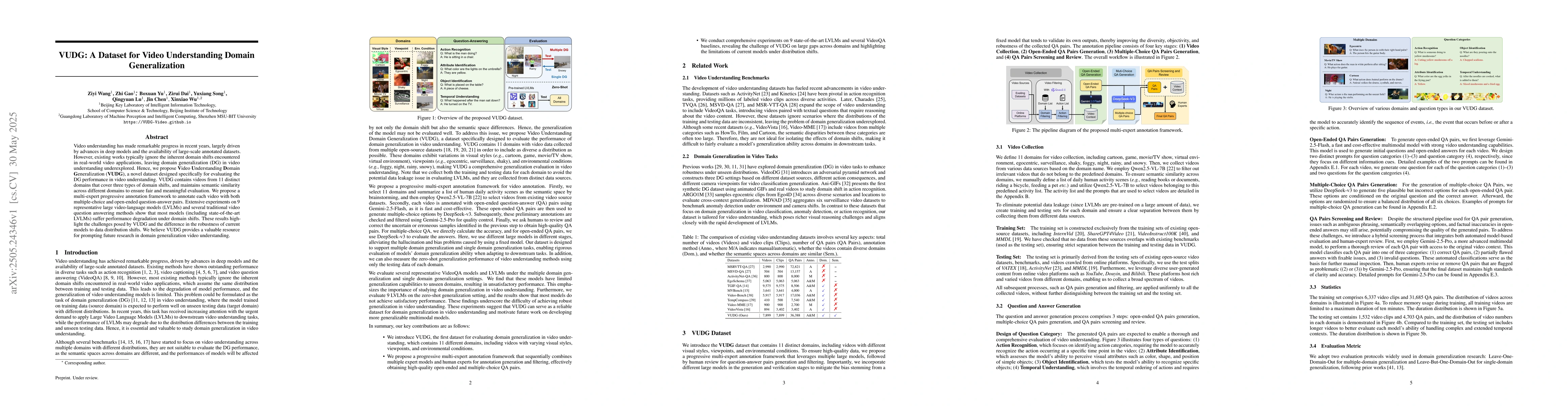 Thumbnail for VUDG: A Dataset for Video Understanding Domain Generalization