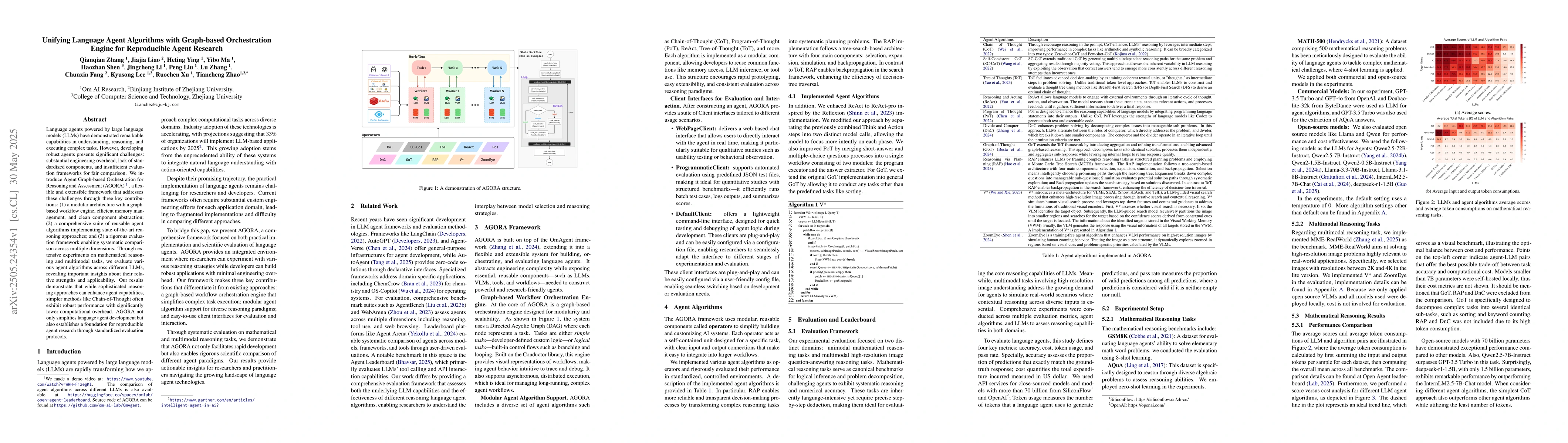 Thumbnail for Unifying Language Agent Algorithms with Graph-based Orchestration Engine
  for Reproducible Agent Research