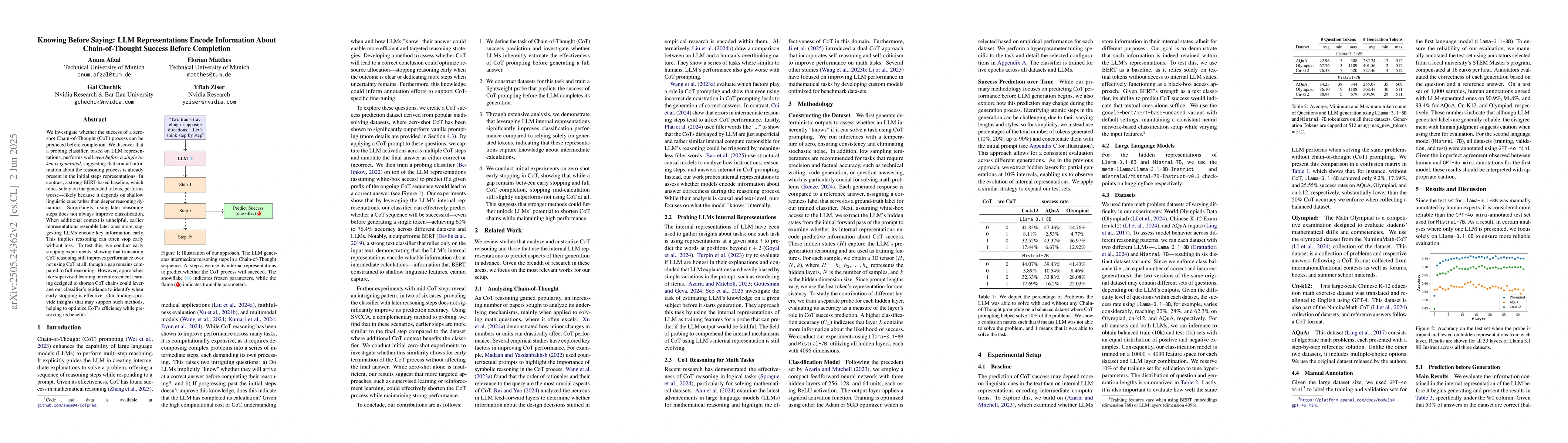 Thumbnail for Knowing Before Saying: LLM Representations Encode Information About
  Chain-of-Thought Success Before Completion