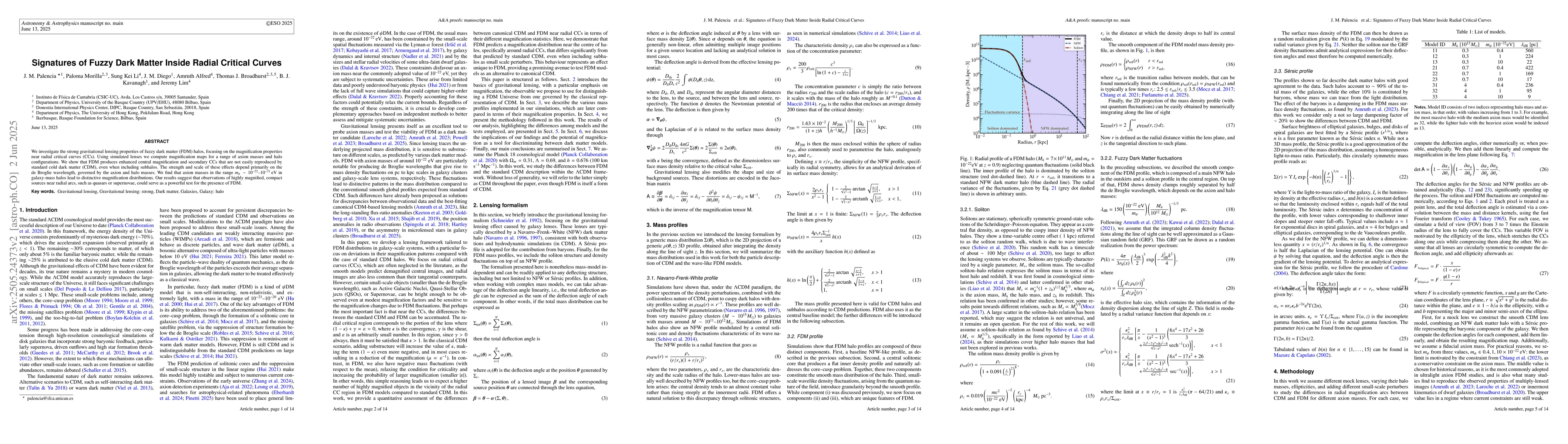 Thumbnail for Signatures of Fuzzy Dark Matter Inside Radial Critical Curves