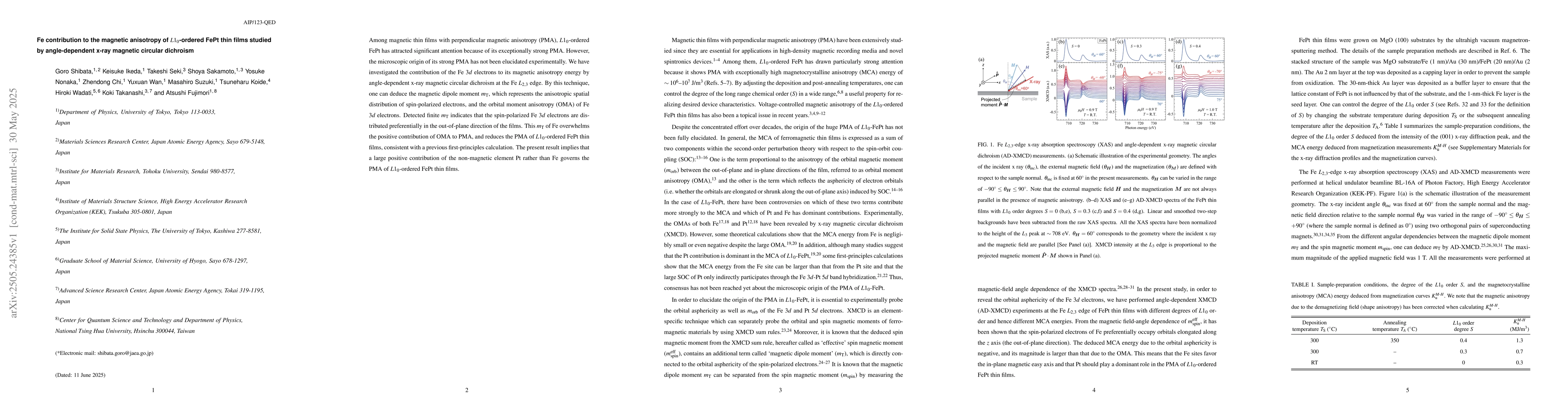 Thumbnail for Fe contribution to the magnetic anisotropy of $L{1_0}$-ordered FePt thin
  films studied by angle-dependent x-ray magnetic circular dichroism