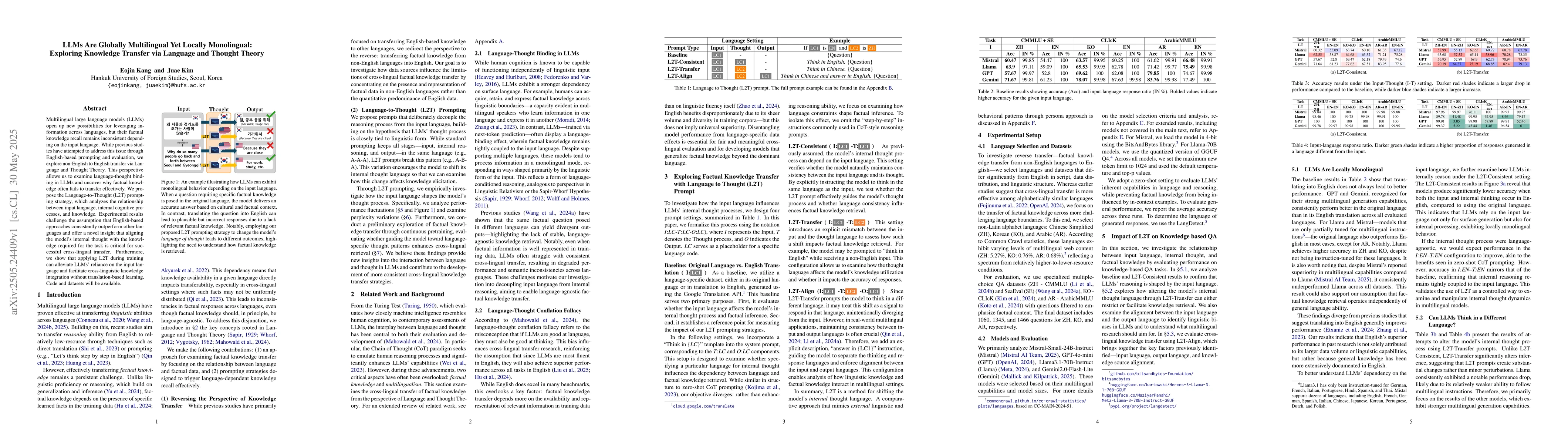 Thumbnail for LLMs Are Globally Multilingual Yet Locally Monolingual: Exploring
  Knowledge Transfer via Language and Thought Theory