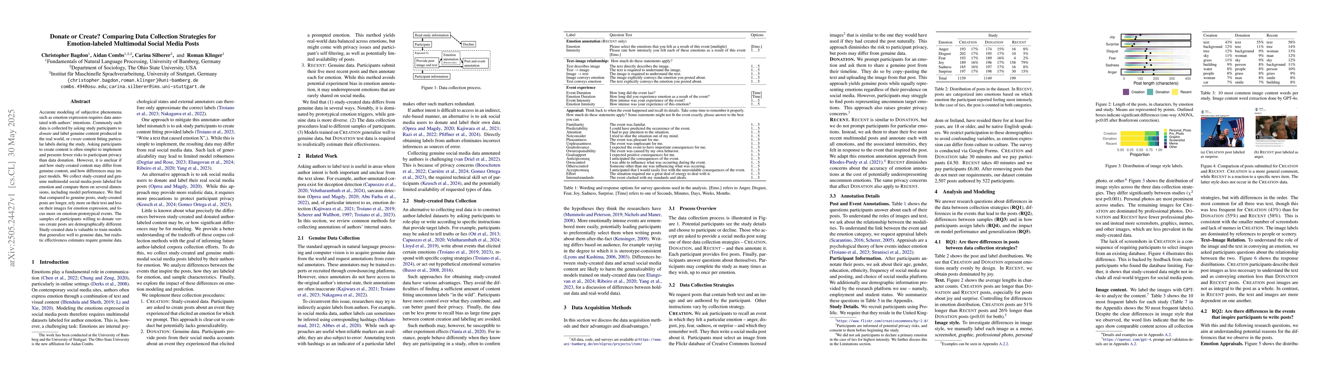 Thumbnail for Donate or Create? Comparing Data Collection Strategies for
  Emotion-labeled Multimodal Social Media Posts