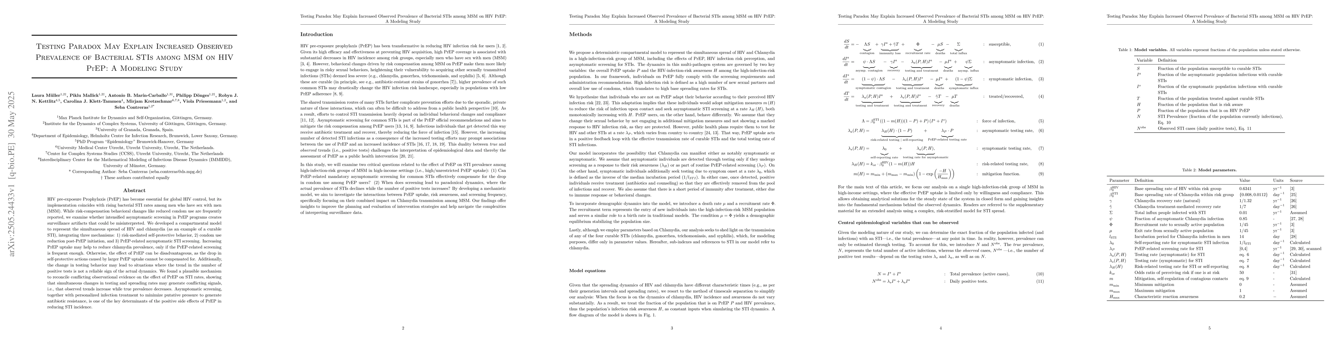 Thumbnail for Testing Paradox May Explain Increased Observed Prevalence of Bacterial
  STIs among MSM on HIV PrEP: A Modeling Study