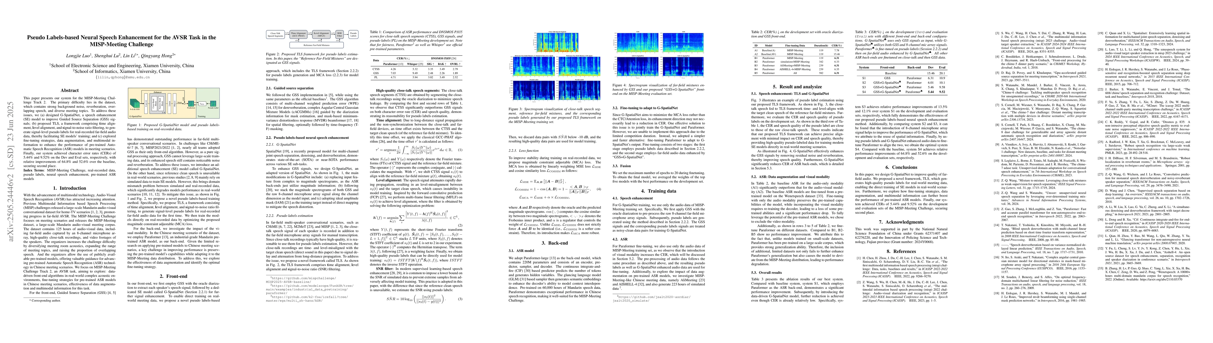 Thumbnail for Pseudo Labels-based Neural Speech Enhancement for the AVSR Task in the
  MISP-Meeting Challenge