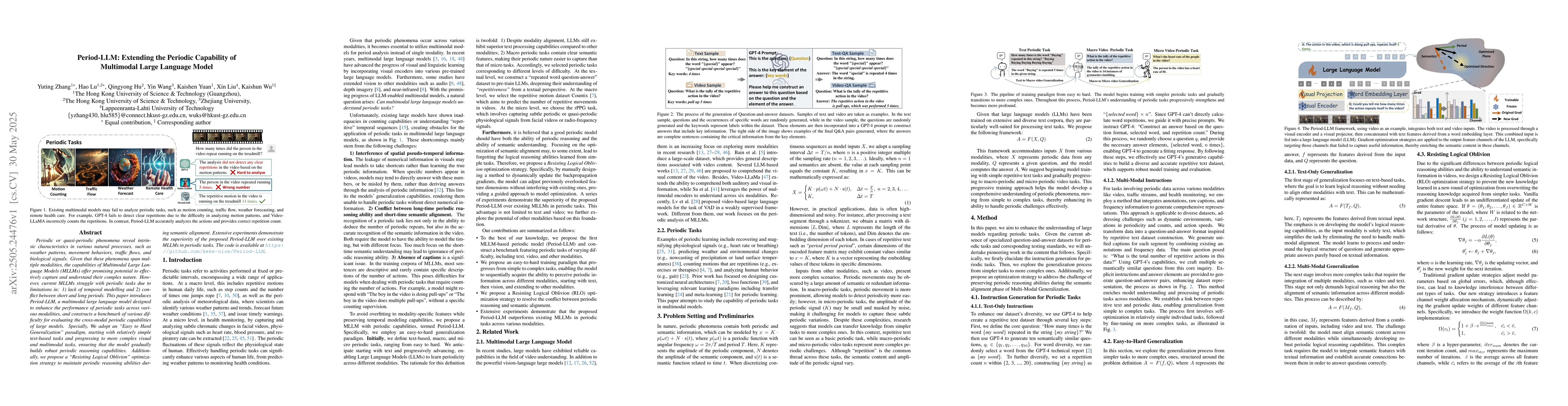 Thumbnail for Period-LLM: Extending the Periodic Capability of Multimodal Large
  Language Model