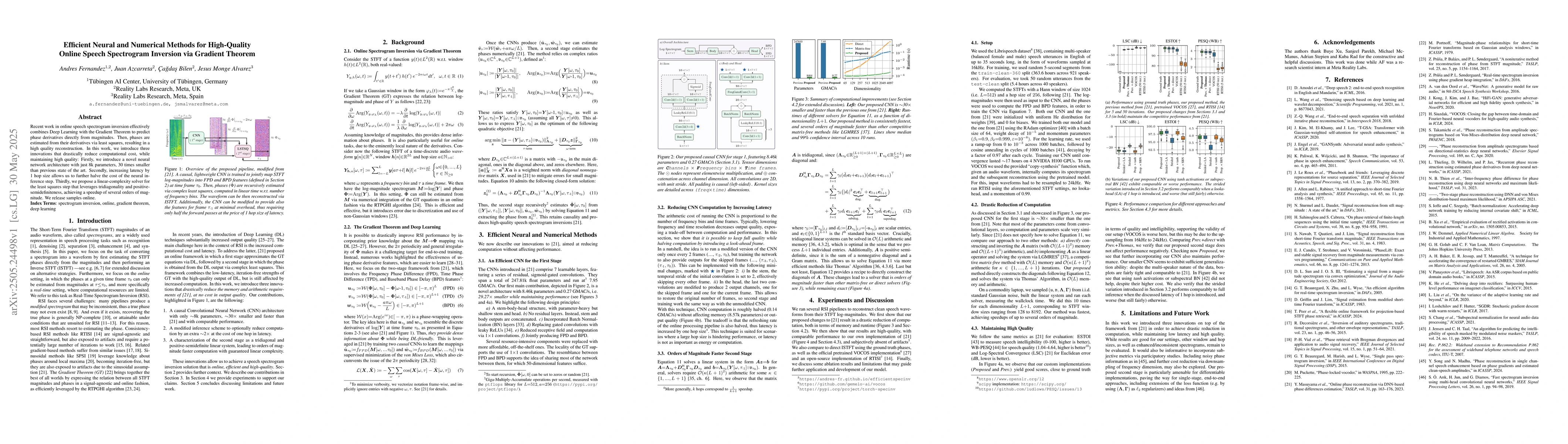 Thumbnail for Efficient Neural and Numerical Methods for High-Quality Online Speech
  Spectrogram Inversion via Gradient Theorem