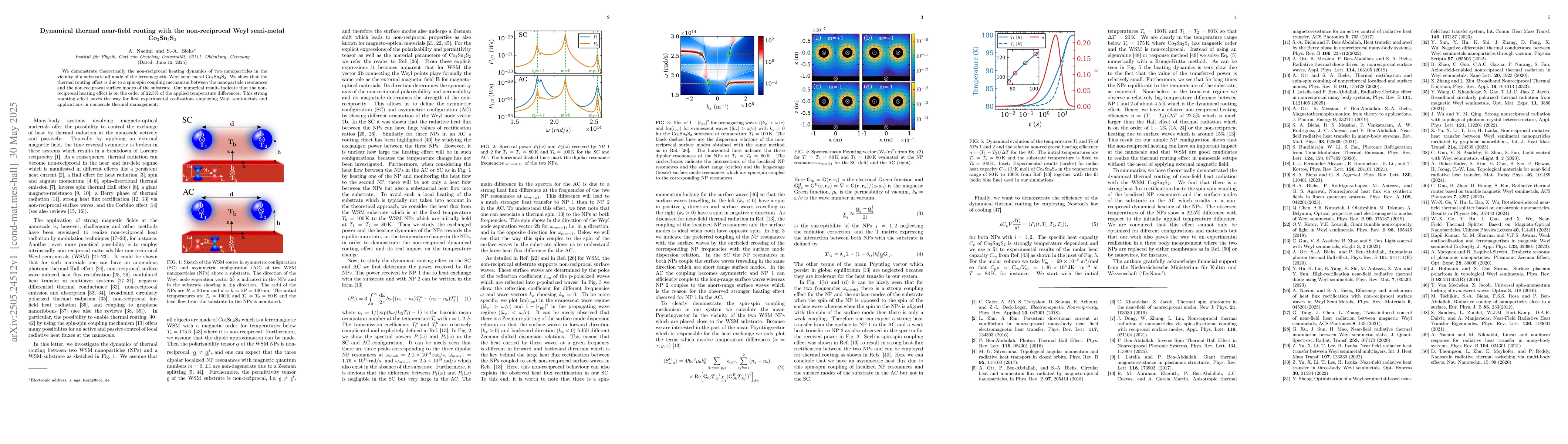 Thumbnail for Dynamical thermal near-field routing with the non-reciprocal Weyl
  semi-metal Co$_3$Sn$_2$S$_2$