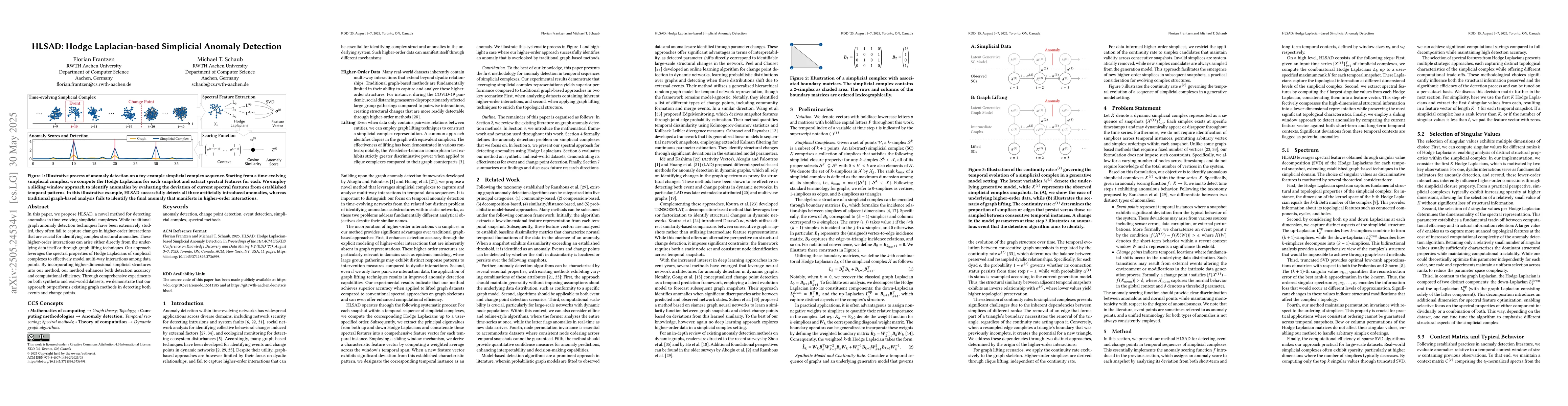 Thumbnail for HLSAD: Hodge Laplacian-based Simplicial Anomaly Detection