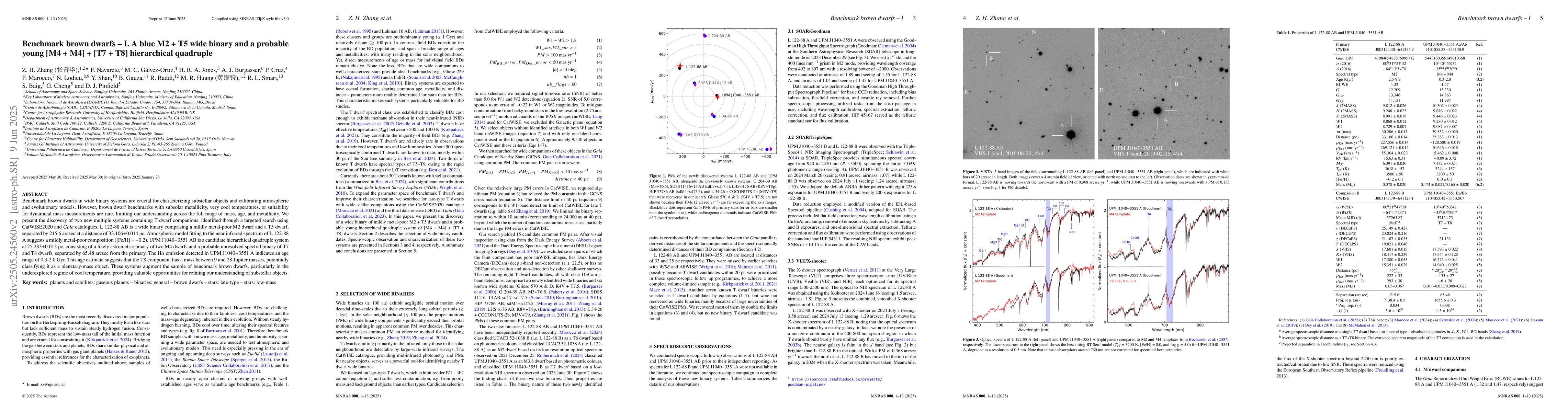 Thumbnail for Benchmark brown dwarfs -- I. A blue M2 + T5 wide binary and a probable
  young M4 + [T7 + T8] hierarchical triple