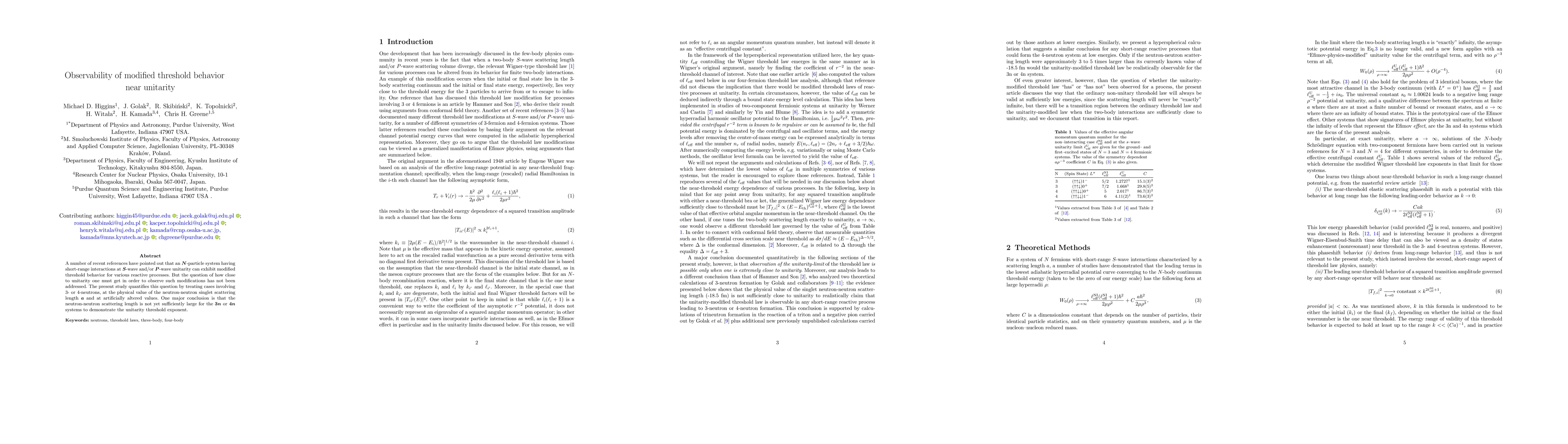 Thumbnail for Observability of modified threshold behavior near unitarity