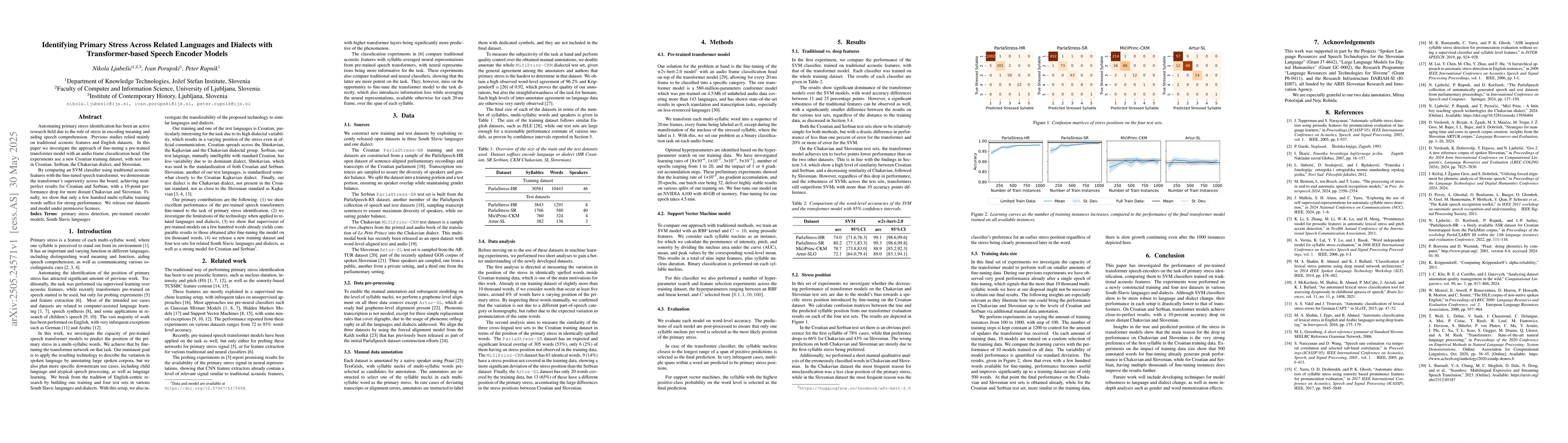 Thumbnail for Identifying Primary Stress Across Related Languages and Dialects with
  Transformer-based Speech Encoder Models