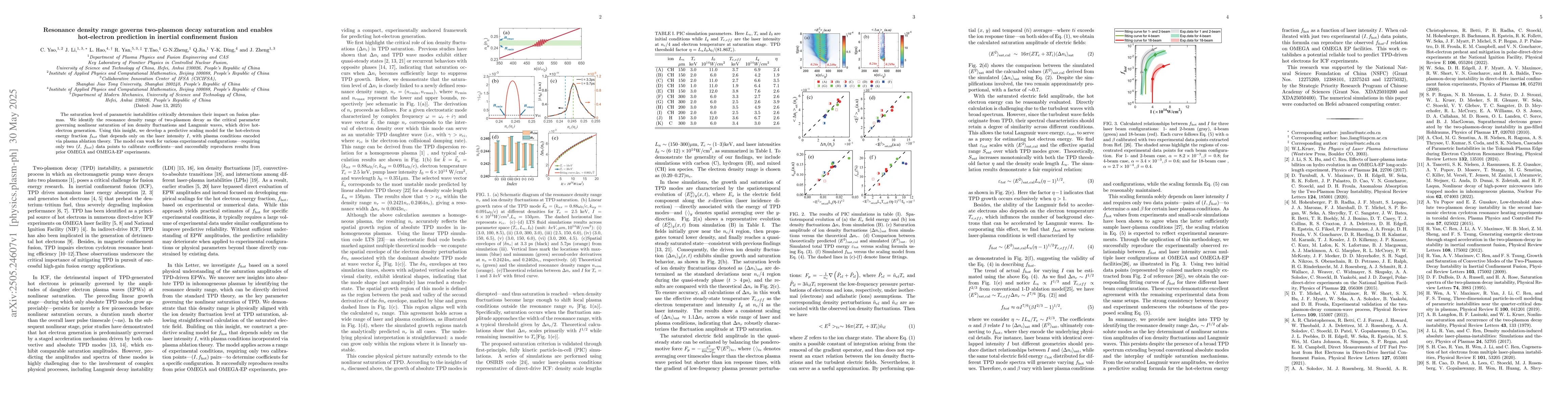 Thumbnail for Resonance density range governs two-plasmon decay saturation and enables
  hot-electron prediction in inertial confinement fusion
