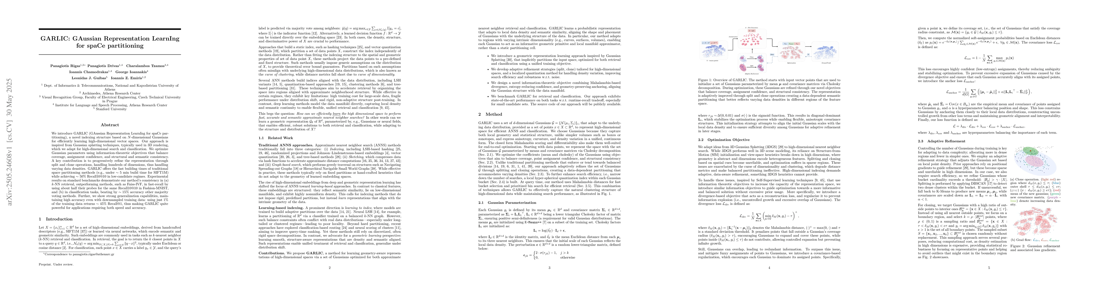 Thumbnail for GARLIC: GAussian Representation LearnIng for spaCe partitioning