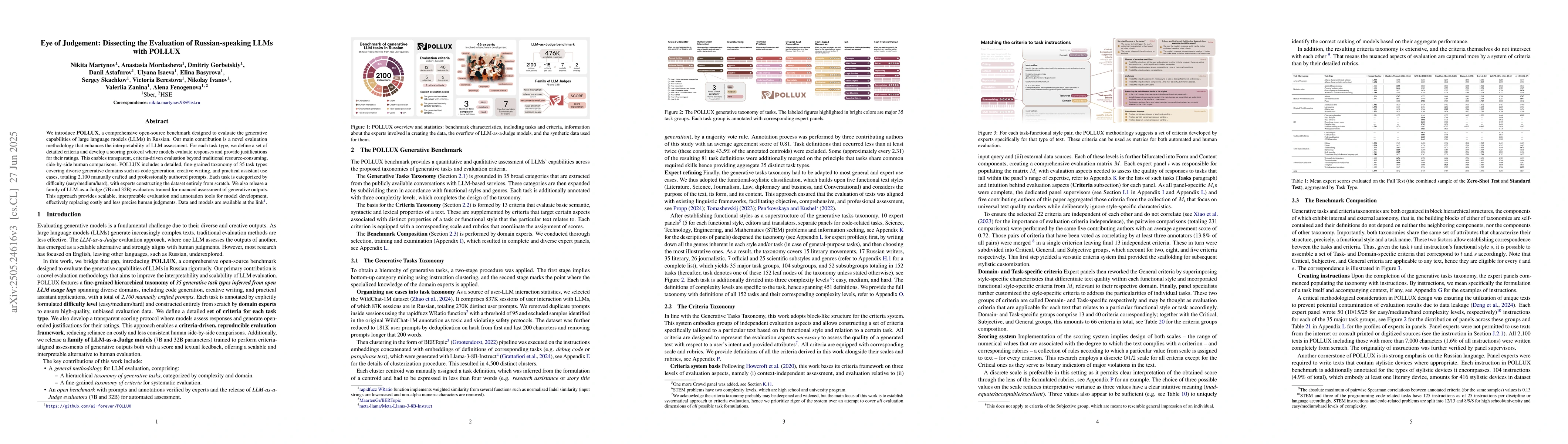Thumbnail for Eye of Judgement: Dissecting the Evaluation of Russian-speaking LLMs
  with POLLUX