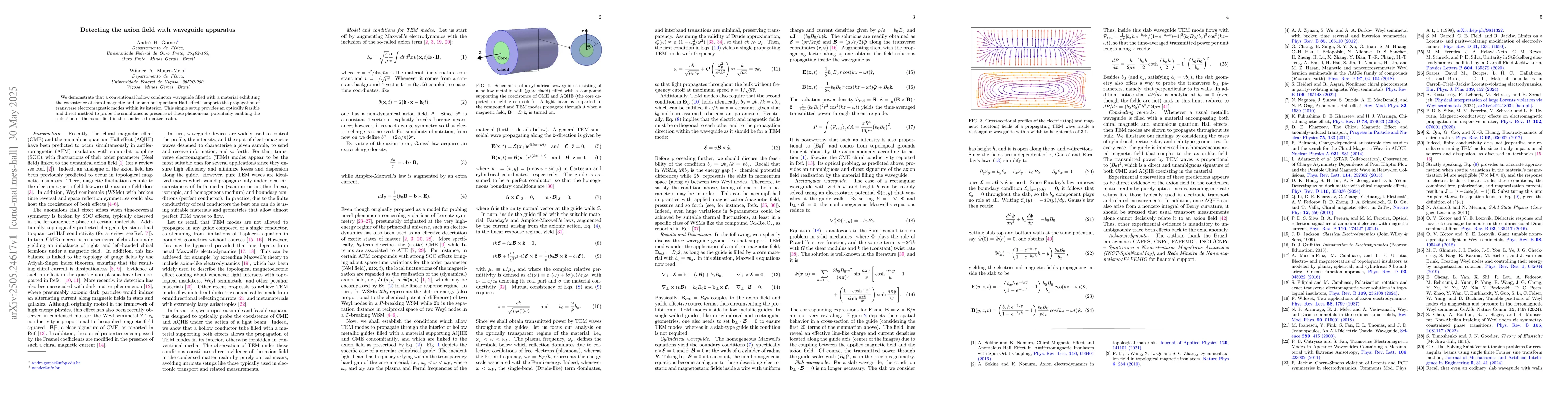 Thumbnail for Detecting the axion field with waveguide apparatus