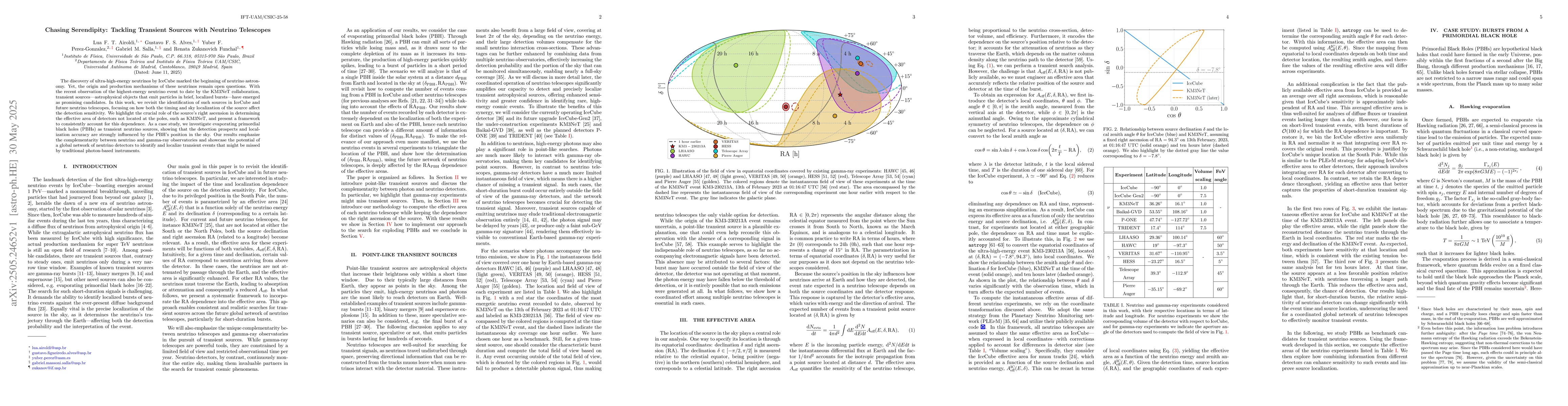 Thumbnail for Chasing Serendipity: Tackling Transient Sources with Neutrino Telescopes