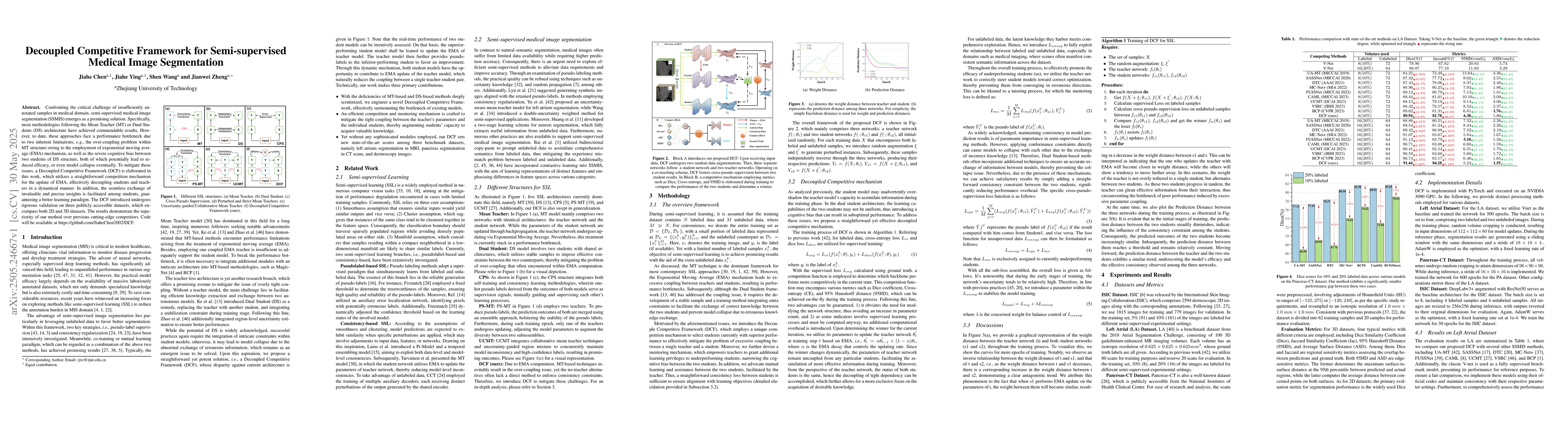 Thumbnail for Decoupled Competitive Framework for Semi-supervised Medical Image
  Segmentation