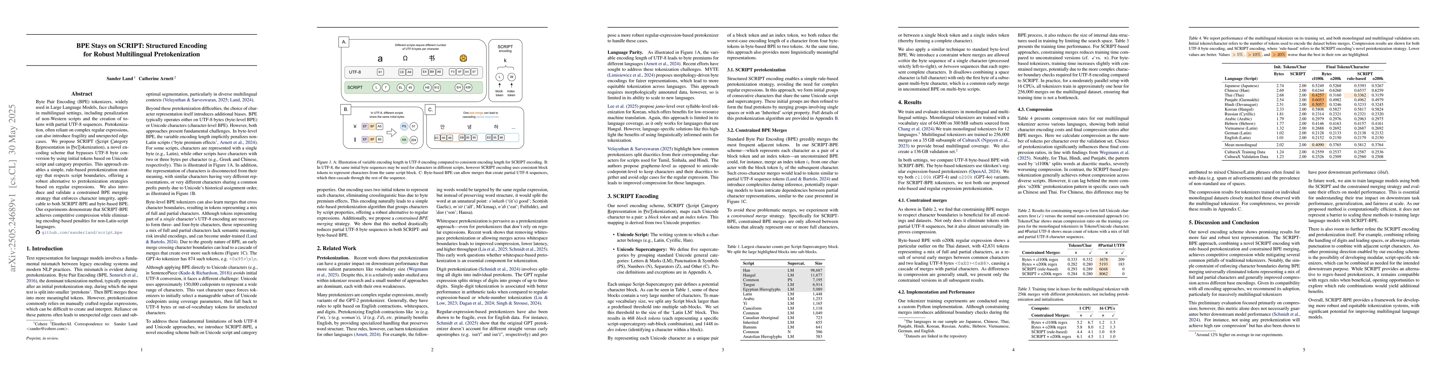 Thumbnail for BPE Stays on SCRIPT: Structured Encoding for Robust Multilingual
  Pretokenization