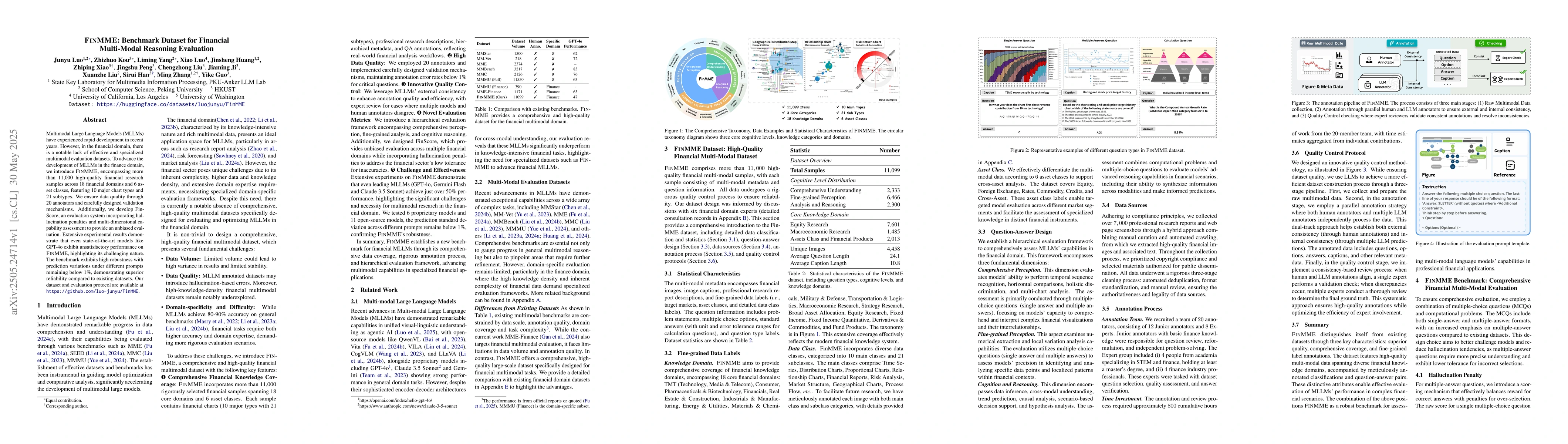 Thumbnail for FinMME: Benchmark Dataset for Financial Multi-Modal Reasoning Evaluation