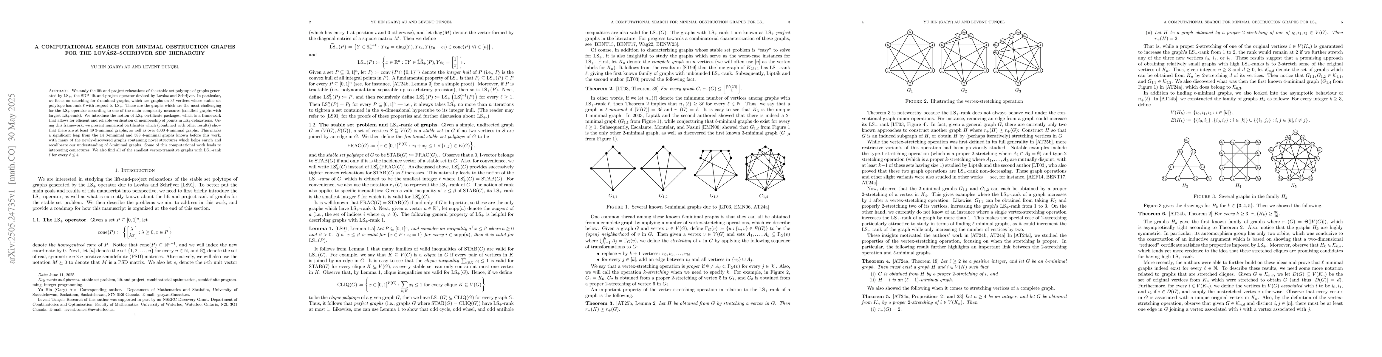 Thumbnail for A Computational Search for Minimal Obstruction Graphs for the
  Lovász--Schrijver SDP Hierarchy