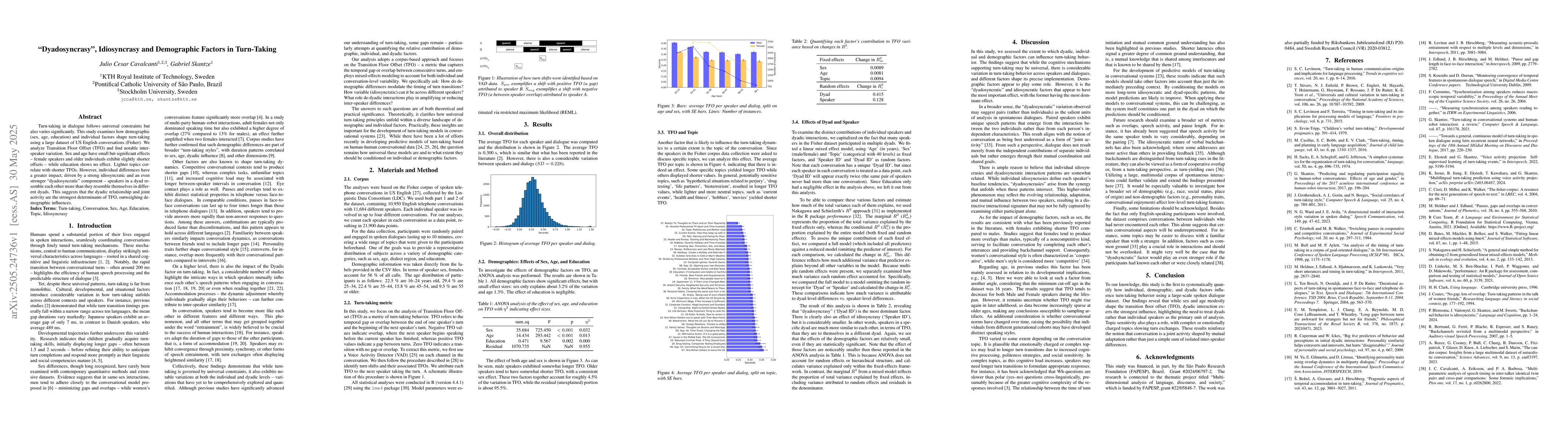 Thumbnail for "Dyadosyncrasy", Idiosyncrasy and Demographic Factors in Turn-Taking