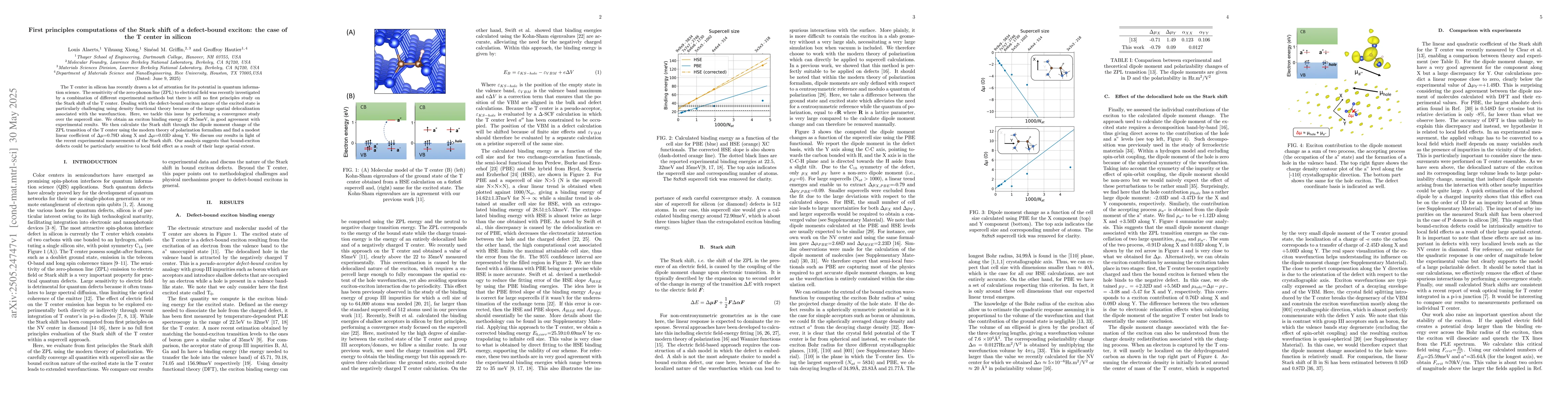Thumbnail for First principles computations of the Stark shift of a defect-bound
  exciton: the case of the T center in silicon