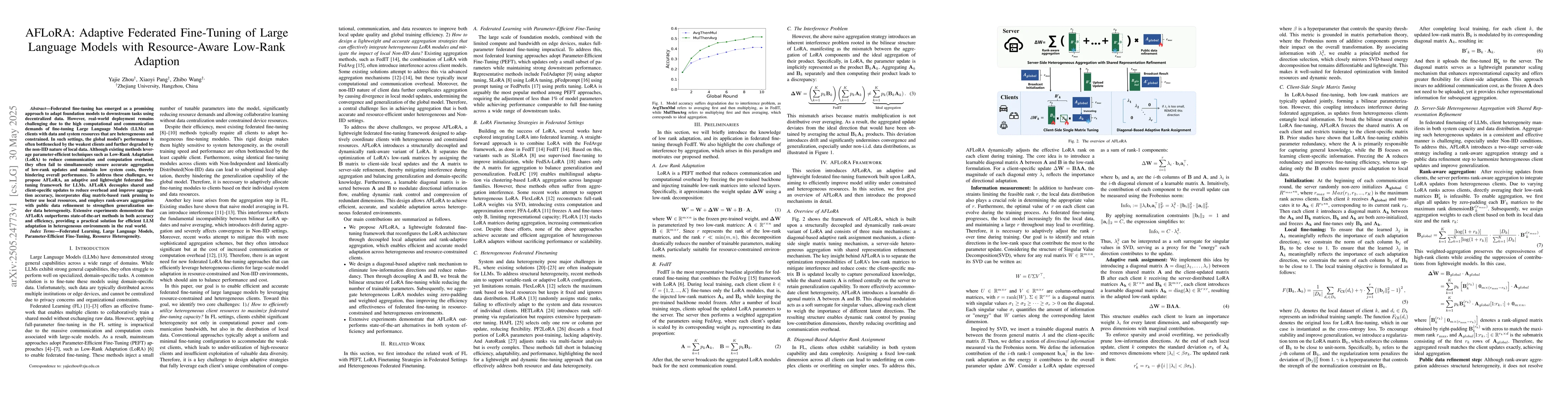 Thumbnail for AFLoRA: Adaptive Federated Fine-Tuning of Large Language Models with
  Resource-Aware Low-Rank Adaption