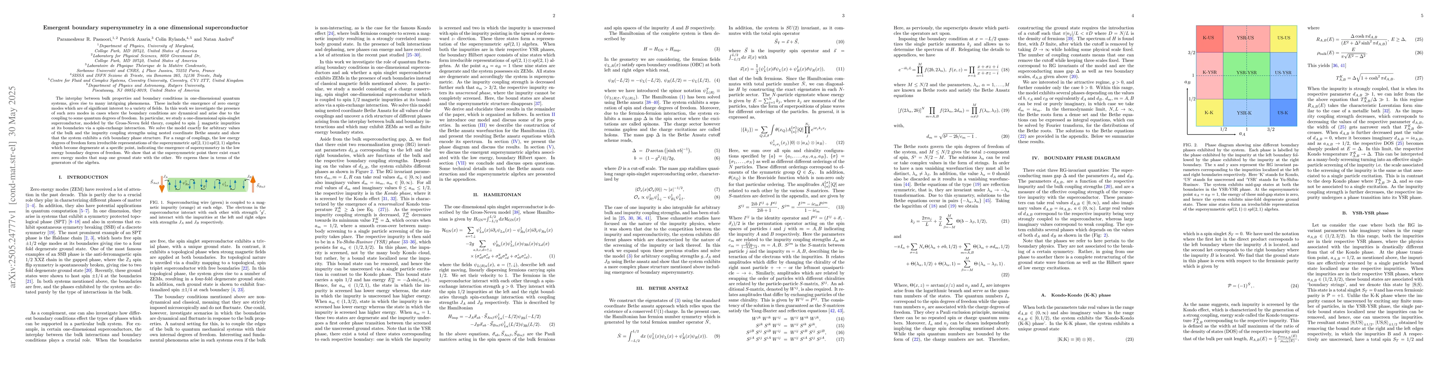 Thumbnail for Emergent boundary supersymmetry in a one dimensional superconductor