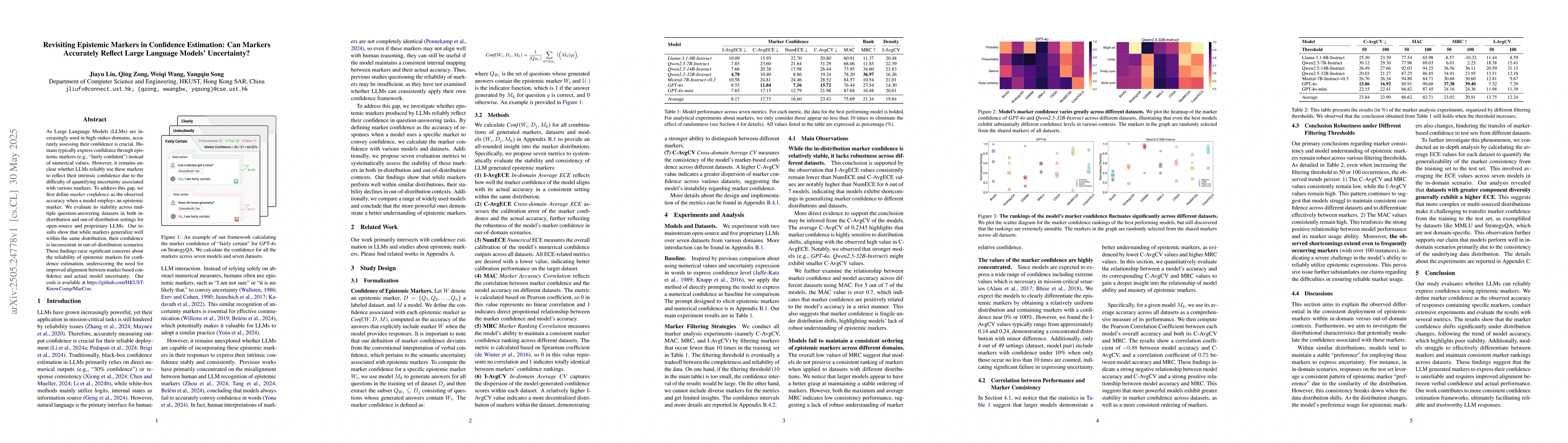 Thumbnail for Revisiting Epistemic Markers in Confidence Estimation: Can Markers
  Accurately Reflect Large Language Models' Uncertainty?